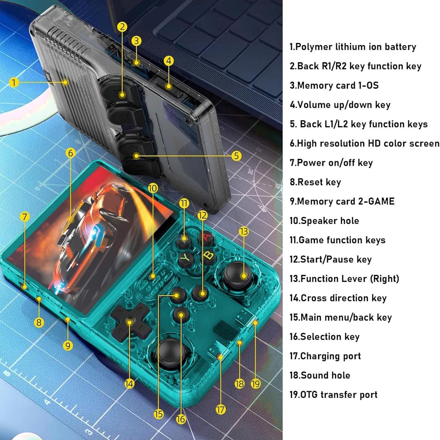 R36S Retro Handheld Game Console, 3.5“ HD Display, Dual 3D Joysticks, 3500mah battery, 11 Emulator Systems, 64GB 15000+ Games
