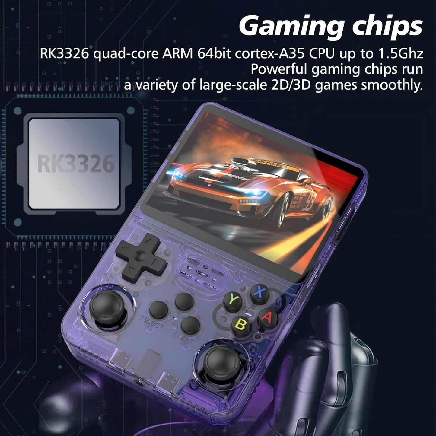 R36S Retro Handheld Game Console, 3.5“ HD Display, Dual 3D Joysticks, 3500mah battery, 11 Emulator Systems, 64GB 15000+ Games